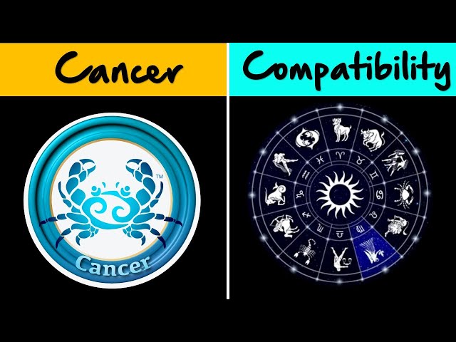 Cancer Sign Compatibility with other Zodiac Signs