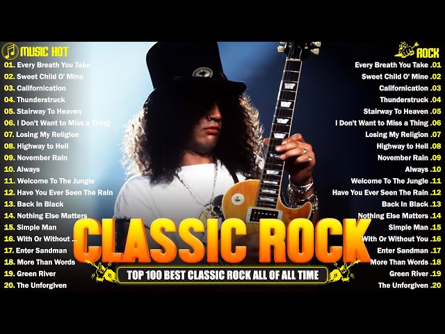 Pink Floyd,The Who,CCR,AC/DC, Queen, The Police, Aerosmith💥Classic Rock Songs Full Album 70s 80s 90s