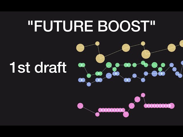 "Future Boost" (1st Draft)