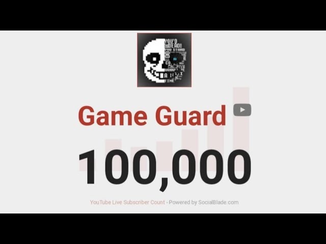 Thank you for 100,000 subscribers!!