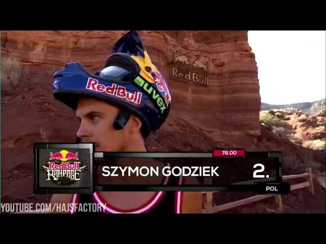 Szymon Godziek's first run at Red Bull Rampage