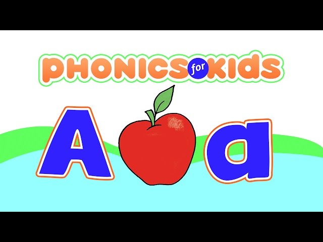 Alphabet and Phonics Chant for Kindergarten and Preschool - Think Read Write - ELF Learning