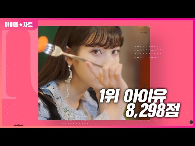 ‘전무후무 음원퀸’ 아이유 1위 & 강다니엘 평점랭킹 153주째 연속 최다득표