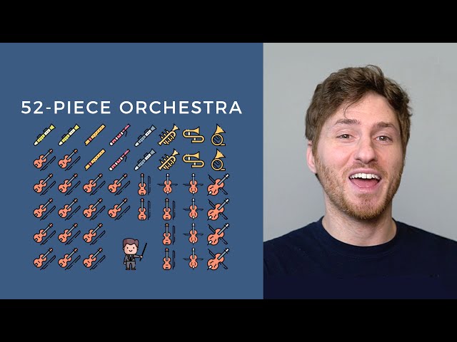 My Patreon Explained: 52-person orchestra