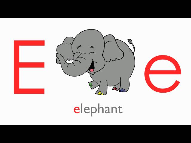 ABC Phonics - Phonics for Kids - ELF Learning - ELF Kids Videos