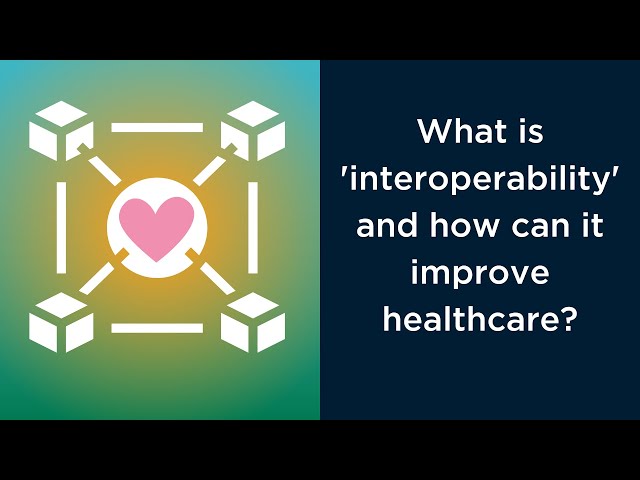 What is 'interoperability' and how can it improve healthcare?