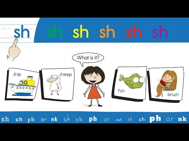3. SH Phoneme Chant - Think Read Write 2 by ELF Learning
