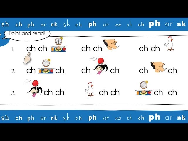 8. CH Rebus Chant - Think Read Write 2 by ELF Learning