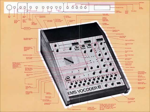 EMS Vocoder - Promotional Tape Recording from the 1970's (German)