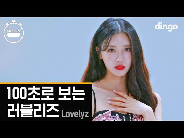 [4K] Lovelyz 100sec Choreography ㅣ Dingo Musicㅣ ObliviateㅣAh-Choo l Candy Jelly Love l Destiny