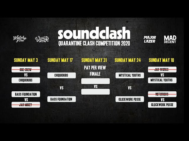 Soundclash.com presents the Quarantine Clash Competition 2020 - Semi Finals - May 17