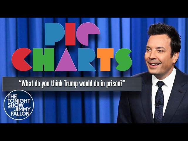 Tonight Show Pie Charts: What Do You Think Trump Would Do in Prison? | The Tonight Show