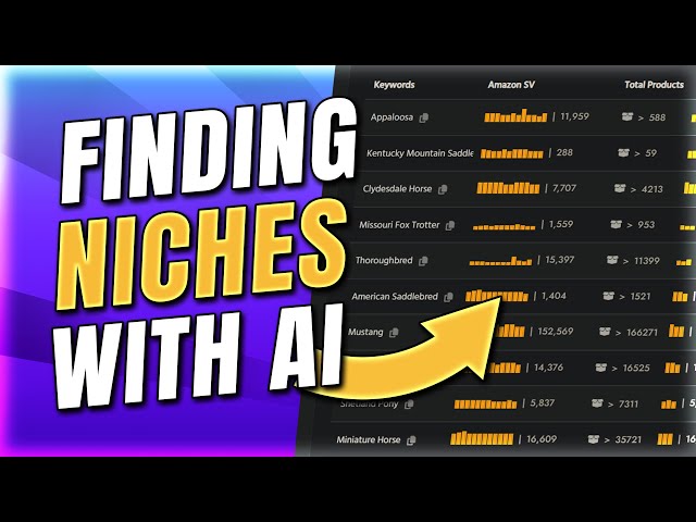 🤖How to use Ai to find Niches with Flying Research