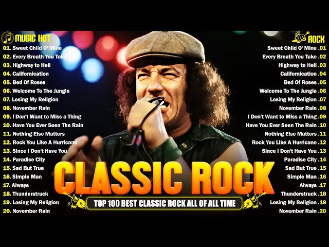 Classic Rock Full Album Songs 70s 80s 90s💥Pink Floyd, The Who, AC/DC, The Police, Aerosmith, Queen