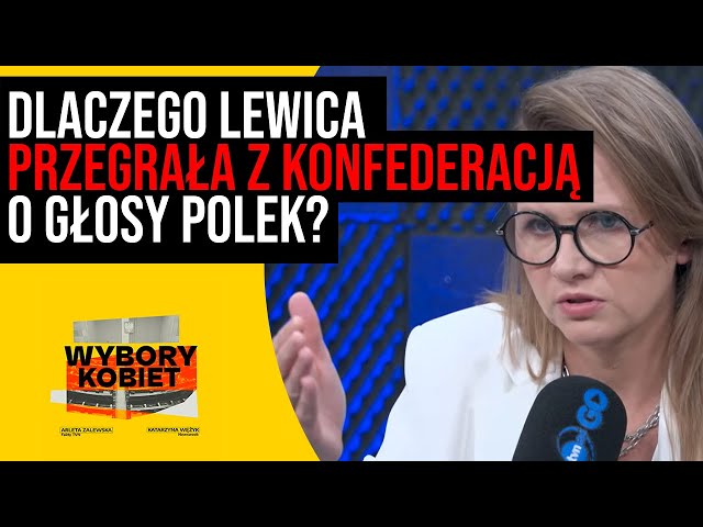 Dlaczego Lewica przegrała z Konfederacją o głosy Polek? Dlaczego Małopolska lubi Grzegorza Brauna?