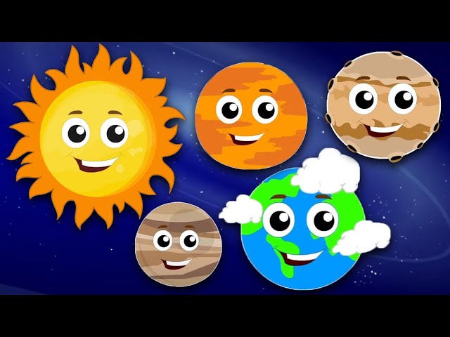 Planets Song, Our Solar System and Kids Learning Videos