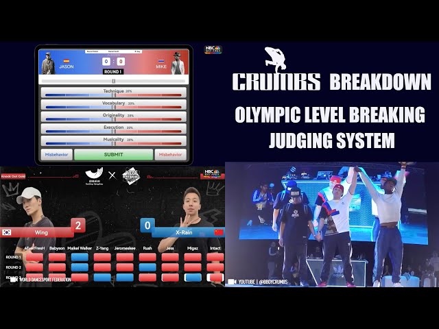 Dance Battle Judging | The Olympic Level Breaking Judging System Breakdown | Bboy Crumbs