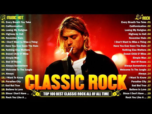 Queen, Pink Floyd, Rolling Stones, AC/DC, The Who, CCR️ 🔥🔥 Classic Rock Songs Full Album 70s 80s 90s