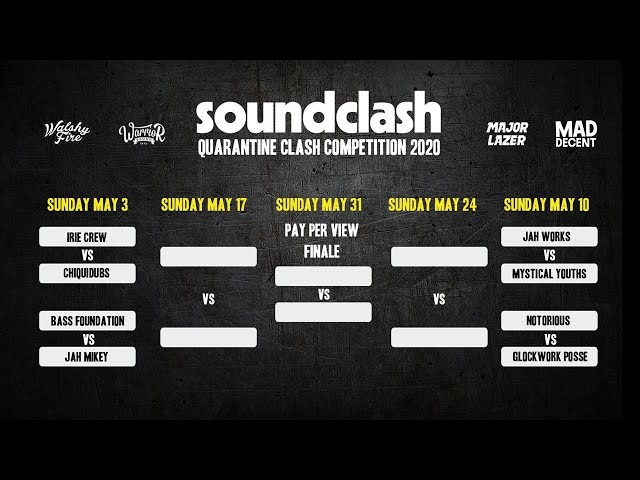 Soundclash.com presents the Quarantine Clash Competition 2020 - Quarter Finals - May 10