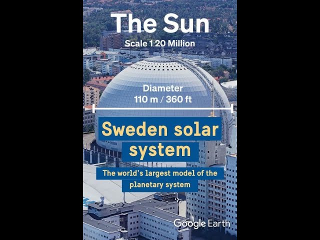 Sweden solar system