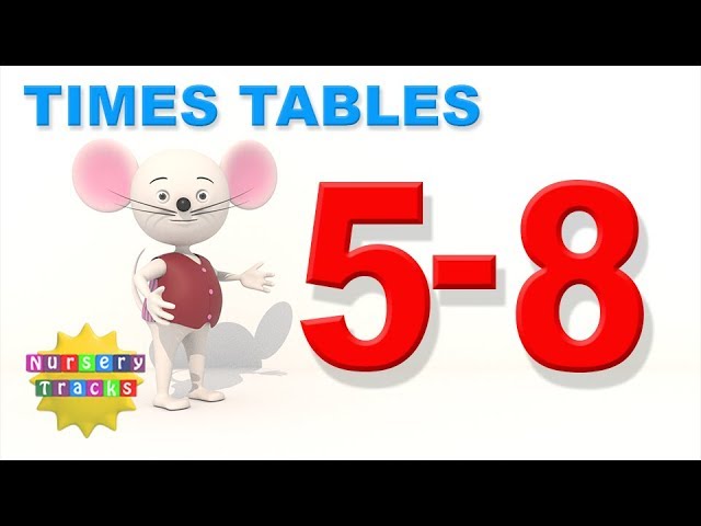 Learn your times tables | Multiplication tables 5-8 | New in 3D | NurseryTracks