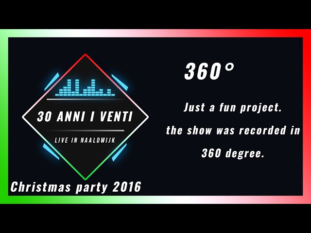 i Venti party 360 gimmick recording