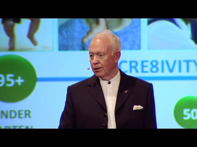 Tony Buzan 'Innovative learning and thinking techniques' at Mind & Its Potential 2011