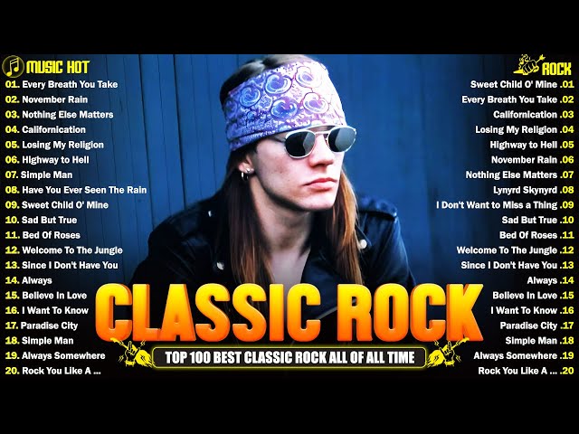 Top 100 Classic Rock Full Album 70s 80s 90s💥Aerosmith, Queen, Pink Floyd, The Who, AC/DC, The Police