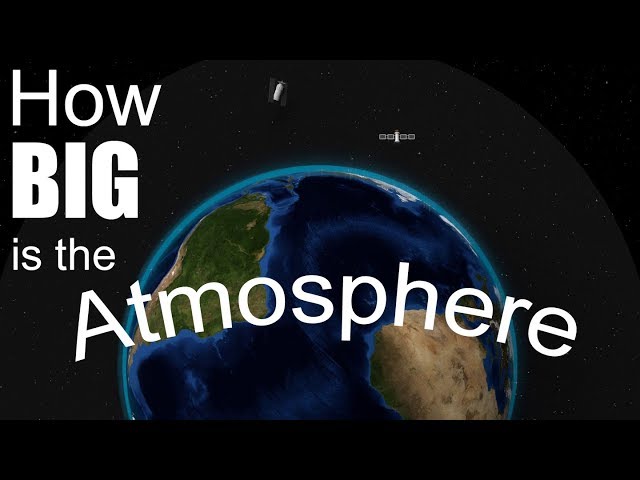 How Big is the Atmosphere?