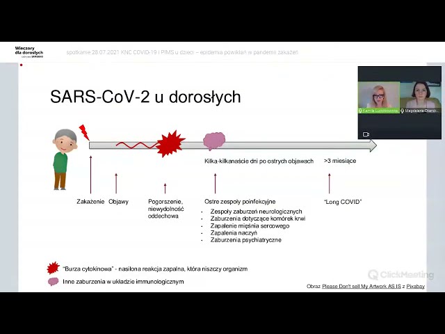 COVID-19 i PIMS u dzieci – epidemia powikłań w pandemii zakażeń | Koronawirus na celowniku