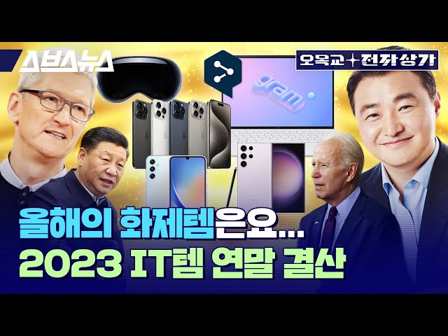 What is the ‘Smartphone of the Year’ chosen by Omokgyo Electronics Market?