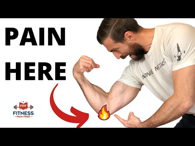 How To Treat Medial Epicondylalgia (Golfer's Elbow) in Weight Lifters | Ask Fitness Pain Free E:1