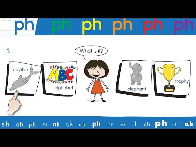10. PH Vocab Chant - Think Read Write 2 by ELF Learning