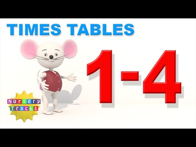 Learn your times tables | Multiplication tables 1-4 | New in 3D | NurseryTracks