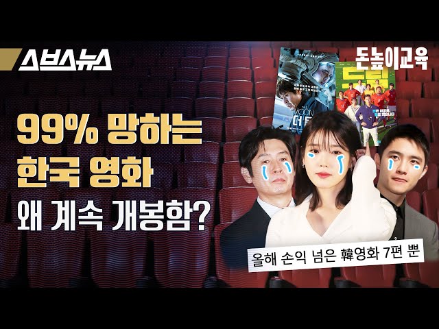 티켓값 내리면 한국 영화 살아날까?  [돈높이교육: 31편] / 스브스뉴스