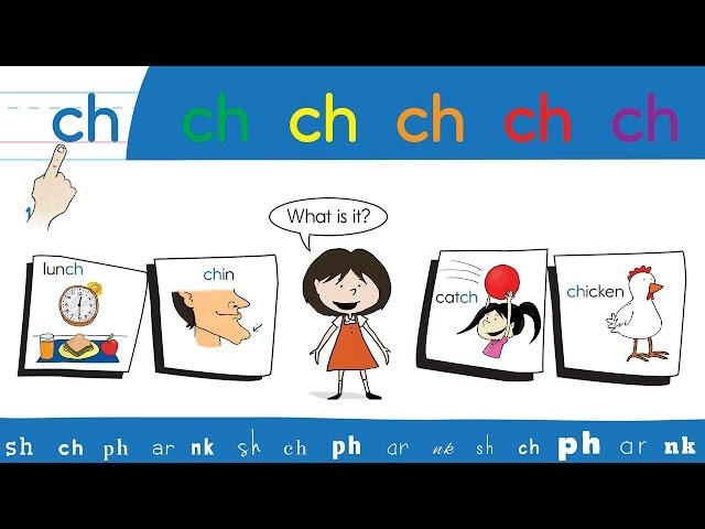 6  CH Phoneme Chant - Think Read Write 2 by ELF Learning