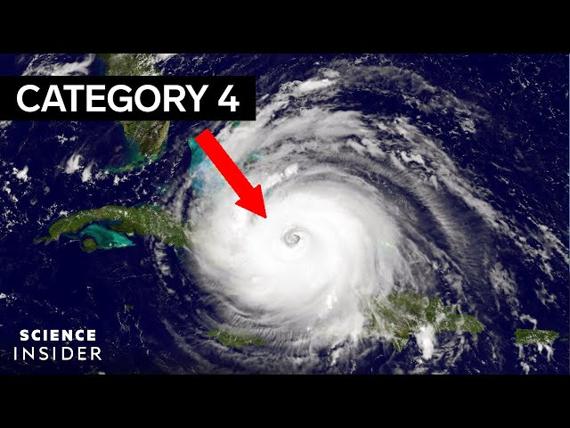 What’s Wrong With The Way We Measure Hurricane Intensity
