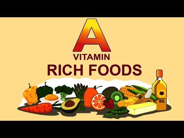 Top 10 Vitamin A Rich Foods | Top10 DotCom