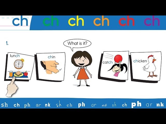 7. CH Vocab Chant - Think Read Write 2 by ELF Learning