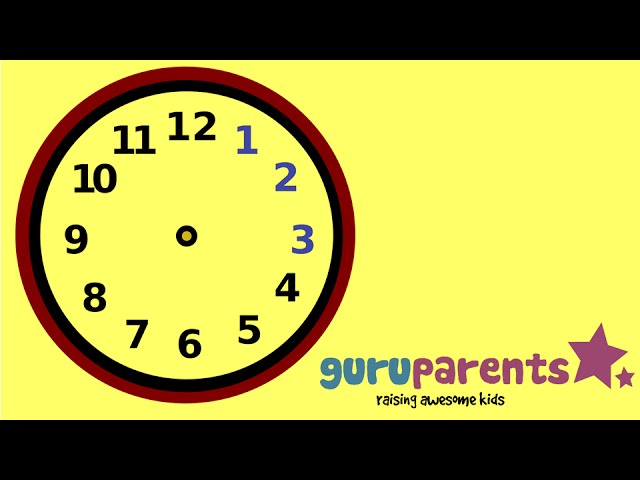 Count to 12 | Count the numbers on the clock | Numbers video for toddlers