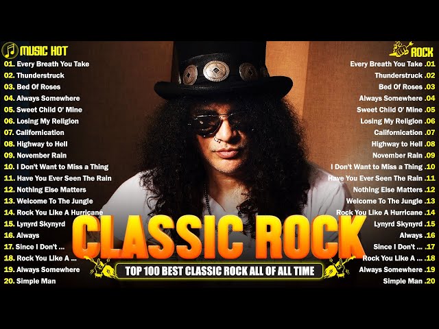 Bon Jovi, Guns N' Roses, ACDC, U2, Queen, Aerosmith 🔥🔥 Classic Rock Songs Full Album 70s 80s 90s
