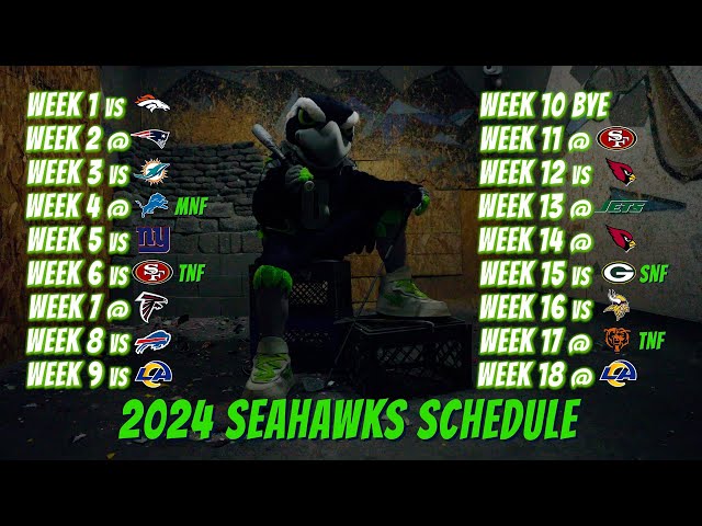 Blitz Channels His Inner Rage For The 2024 Schedule Release