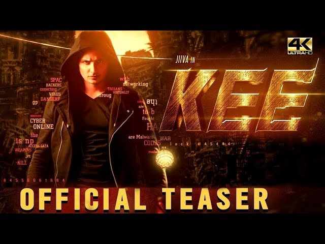 KEE Official Teaser Review | Jiiva, Nikki Galrani, Anaika Soti | Reactions