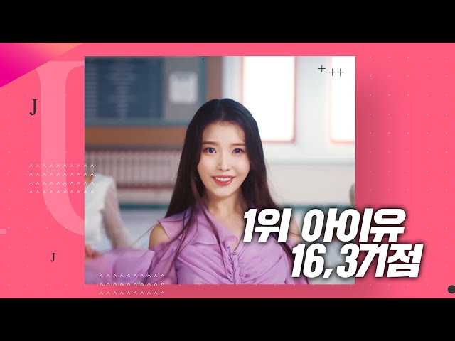 아이유 아차랭킹 2주 연속 1위 & 임영웅 4주 연속 최다득표 [명동+서대문전광판]