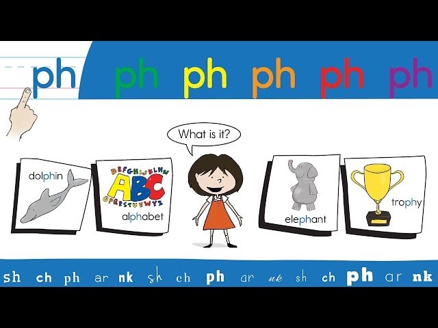 9  PH Phoneme Chant - Think Read Write 2 by ELF Learning