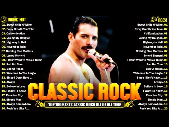 Classic Rock Playlist | The Best Classic Rock Of All Time 🔥 Queen, Guns N' Roses, John Lennon, AC/DC