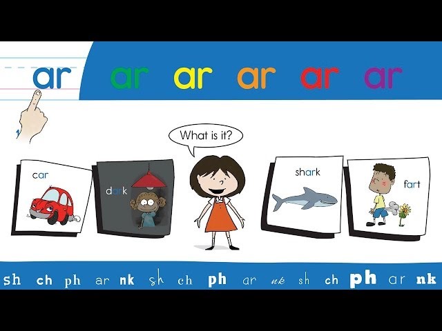 12. AR Phoneme Chant - Think Read Write by ELF Learning