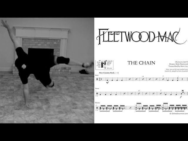 Bboy Crumbs | Fleetwood Mac - The Chain | 2019