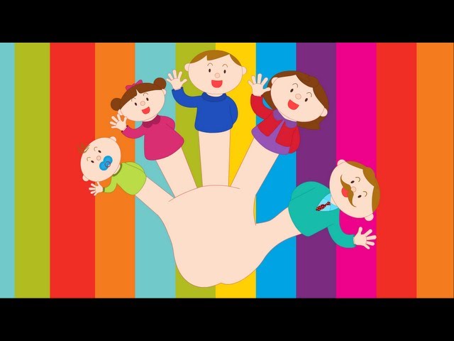 Finger Family | Nursery Rhyme | Kids Songs