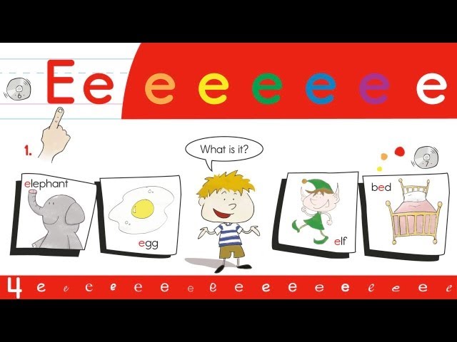 6. Ee Phoneme Chant - Think Read Write by ELF Learning